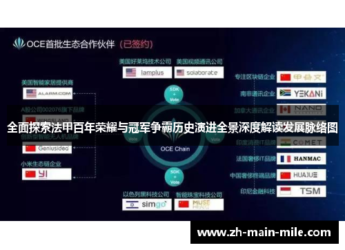 全面探索法甲百年荣耀与冠军争霸历史演进全景深度解读发展脉络图