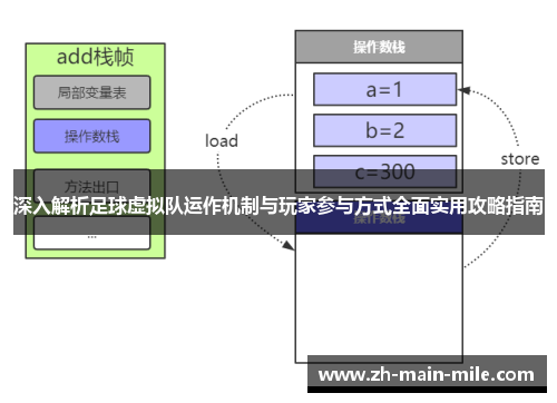 深入解析足球虚拟队运作机制与玩家参与方式全面实用攻略指南