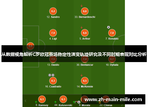 从数据视角解析C罗欧冠赛场稳定性演变轨迹研究及不同时期表现对比分析